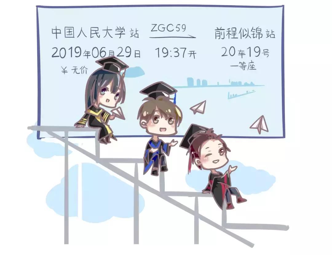 毕业季|扬帆新征程2019届人大人，毕业快乐