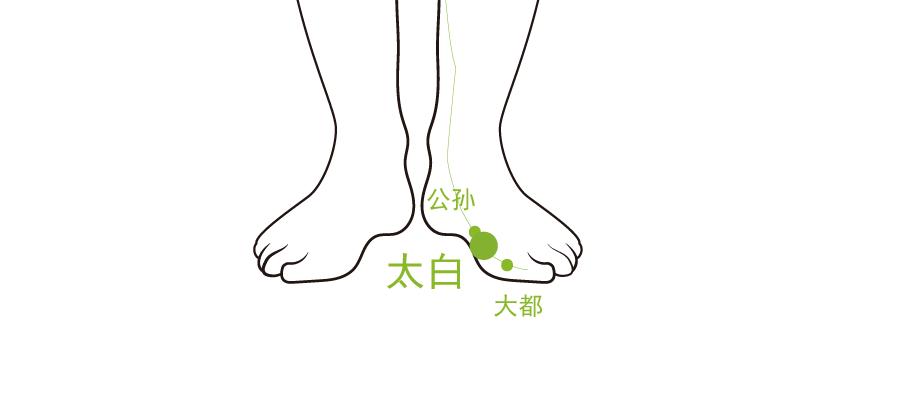 夏天中暑吃什么好消化,夏天中暑和肠胃有关系吗