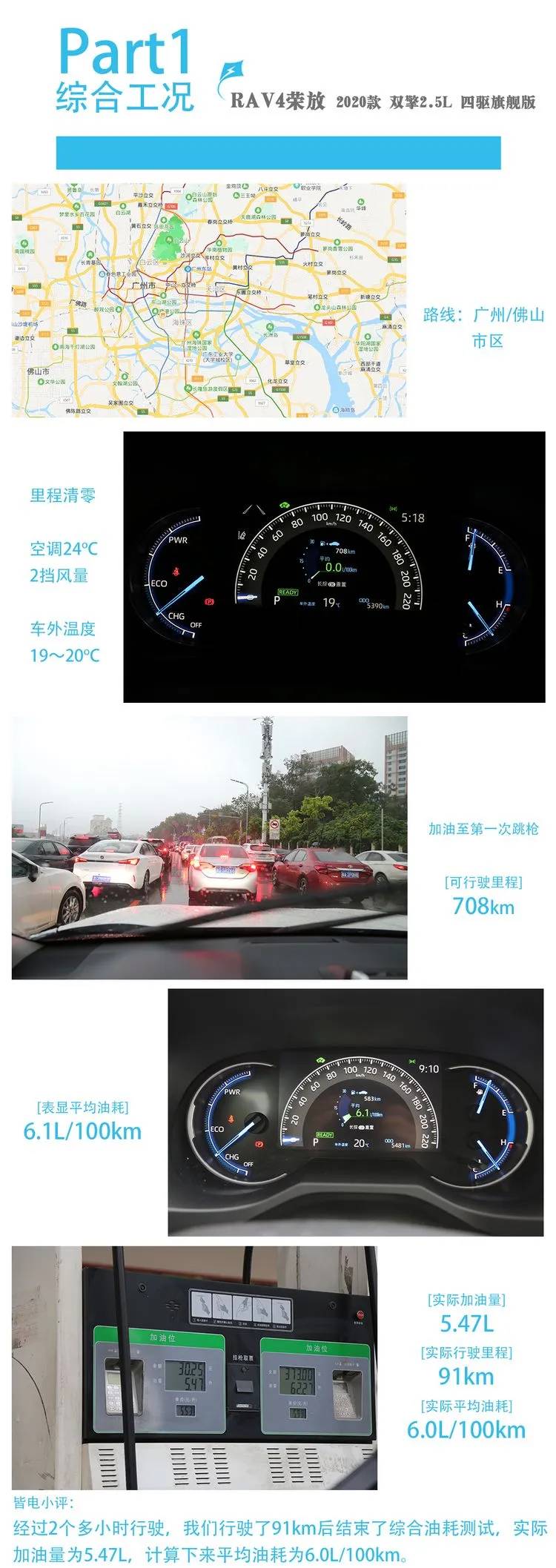 一汽丰田suv荣放rav4哪个颜色好看,家用suv选rav4荣放和crv哪款合适