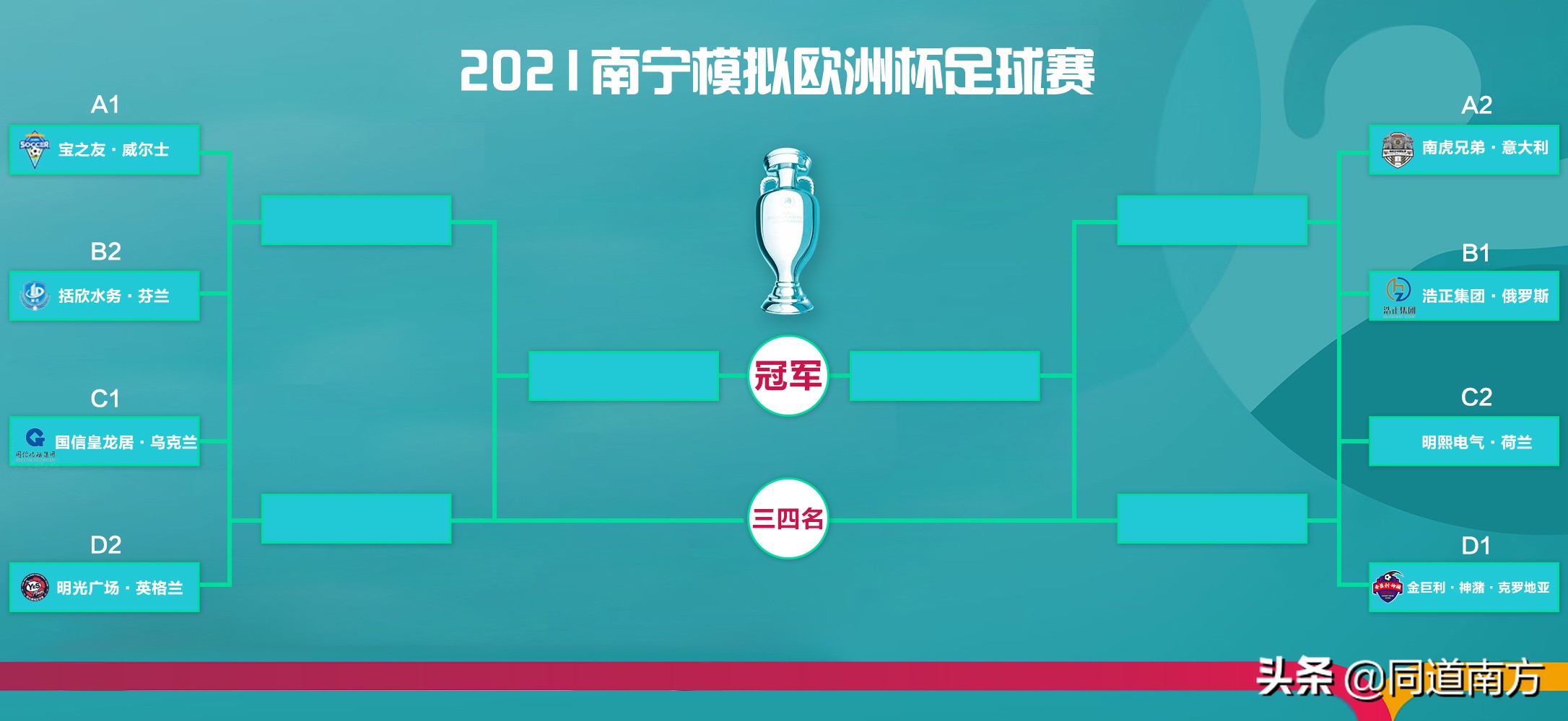 比利时捷克欧洲杯,欧洲杯捷克对丹麦爆冷门吗