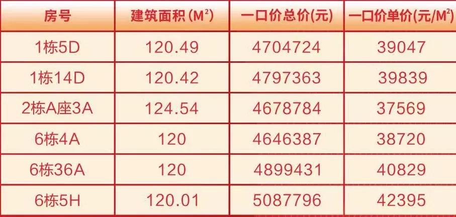 为什么我劝你一定要买房,我为什么劝女孩买房