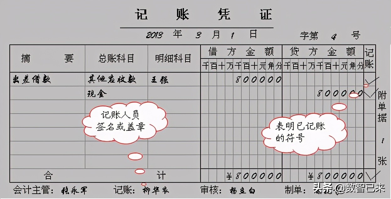 出纳怎么登记银行账,出纳可以登记和保管的账簿有哪些