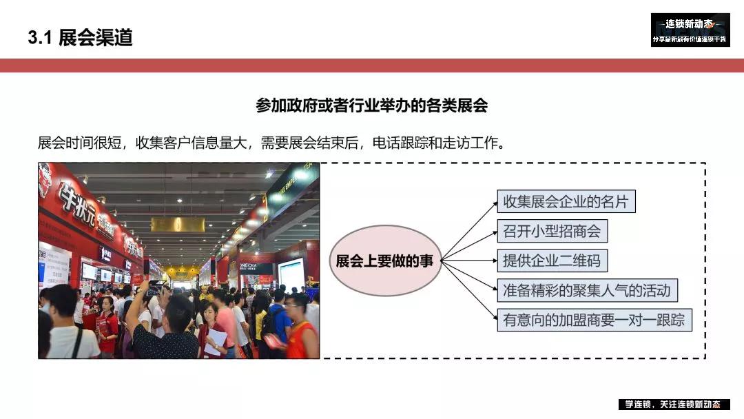 新手怎样找到加盟商,如何寻找加盟项目