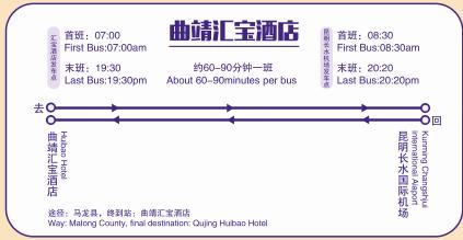 快手收藏在哪里,昆明空港快线站点查询