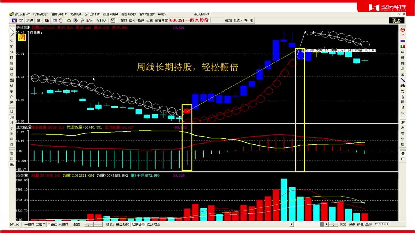 父亲节专场直播预告,父亲节教学活动教案