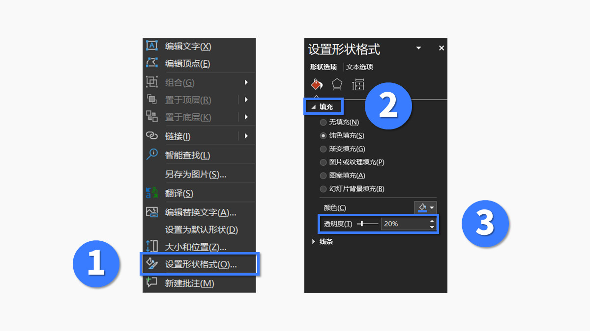ppt文字放在图片上看不清,怎么把ppt中的所有文字改字号