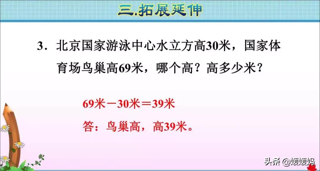 人教版数学二年级上册知识点梳理,数学人教版二年级上册知识点总结