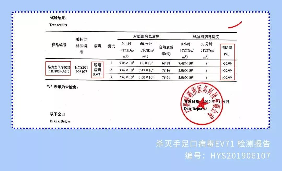 甲型流感病毒预防,如何预防甲型流感病毒