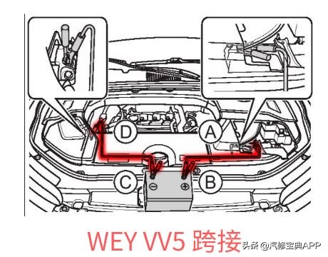 自动启停汽车搭电的正确方法,手把手教你汽车搭电