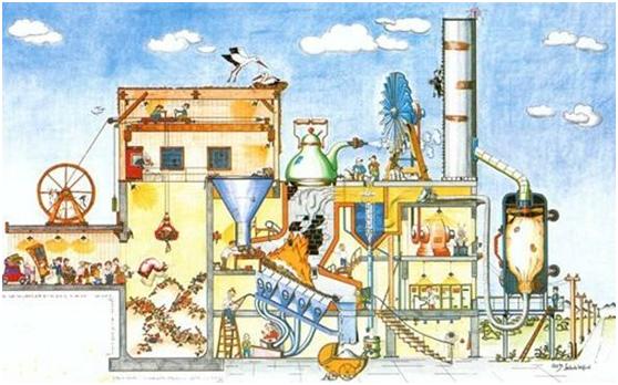 环保行业现状怎样,如何走出环保的困境