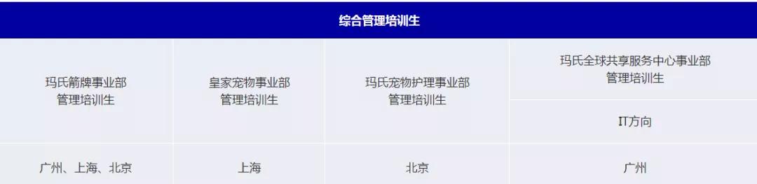 burberry和lv包包,burberry对比zara