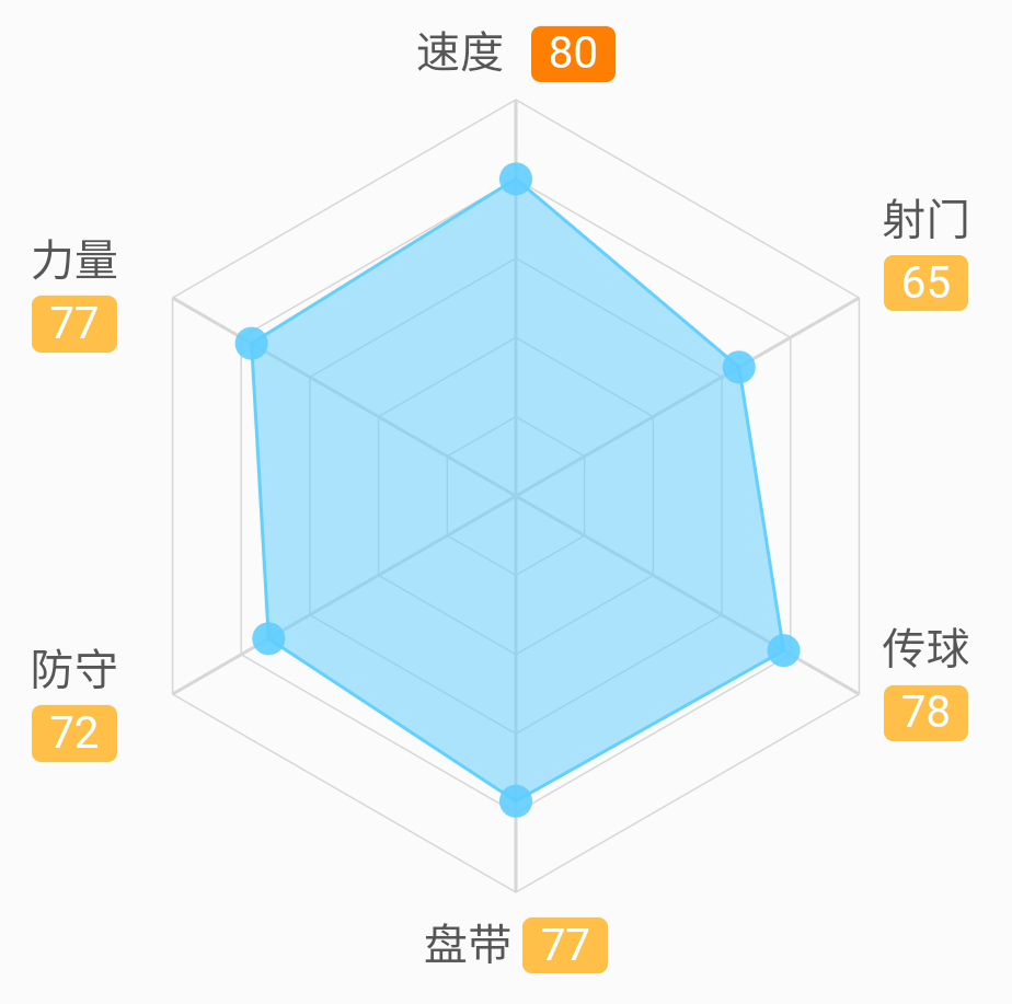 阿尔卑斯山的求学之路,皮尔洛足球生涯讲解