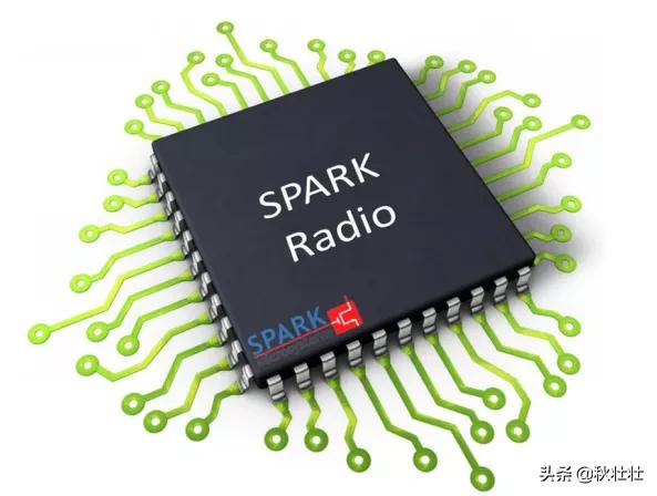 世界20大顶级半导体巨头,半导体增长最快的10家公司