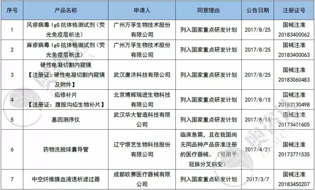 2019年7月法律讲堂,2019年7月法制报道