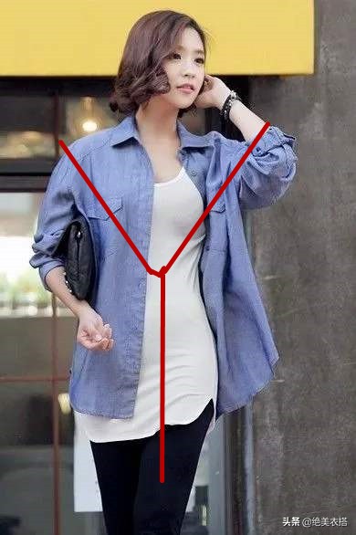 看了很多搭配技巧还是不会穿搭,看了很多教学却学不会