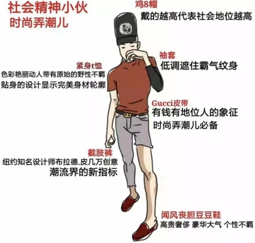 日本年轻人的时尚穿着,日本人的时尚潮流穿着