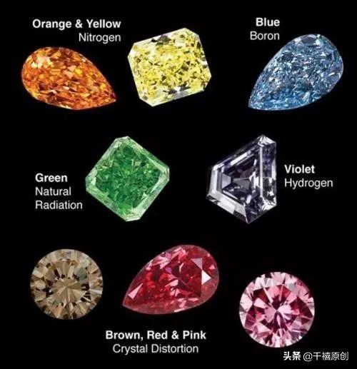 她12岁买的廉价蓝钻，死前暴涨3000倍！还曾陪她度过被霸凌