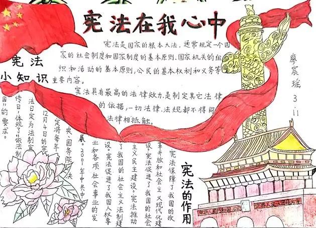 随便画的手抄报,怎样画好手抄报