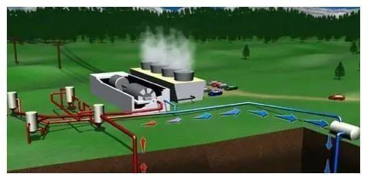 山东发现宝藏级能源,山东发现巨大资源