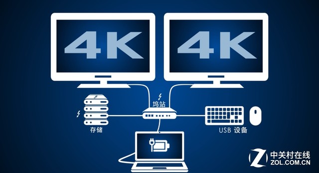 英特尔酷睿笔记本电脑,英特尔和酷睿什么区别
