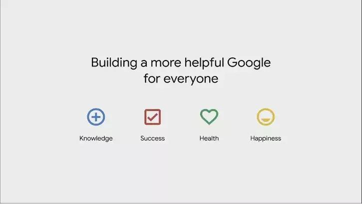 谷歌lens是什么,谷歌lens