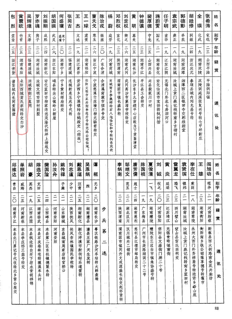 黄埔军校耒阳陆姓学员名单,黄埔军校耒阳学员五期名单