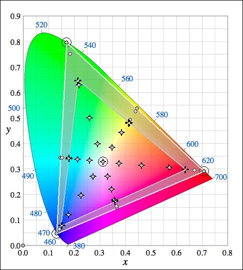 为什么4k电视看不了hdr,4k电视hdr有什么用