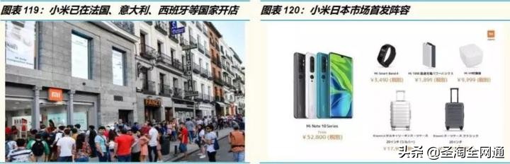 圣淘电商未来发展前景,圣淘电商直播