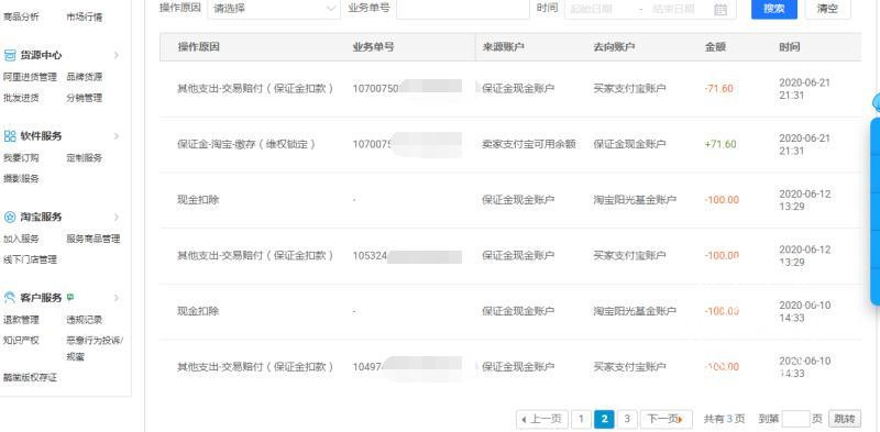 淘宝长时间不上架产品关店保证金,卖家被薅保证金