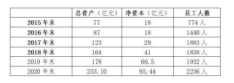 开源证券每天清算时间表,开源证券新手入门教程
