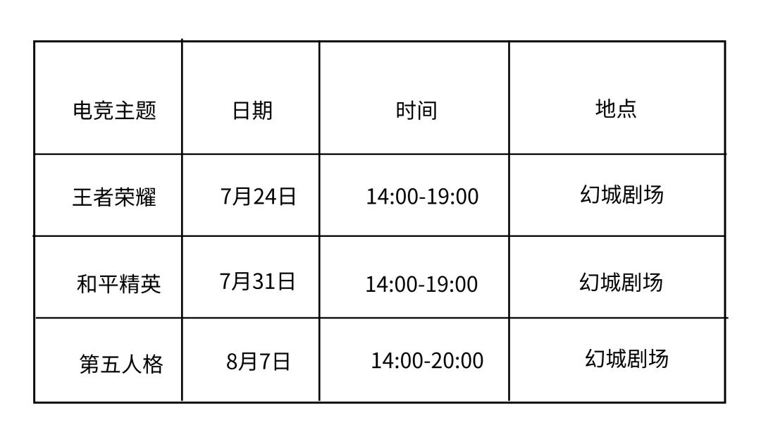 深圳欢乐谷潮玩节攻略,夏日玩水圣地深圳
