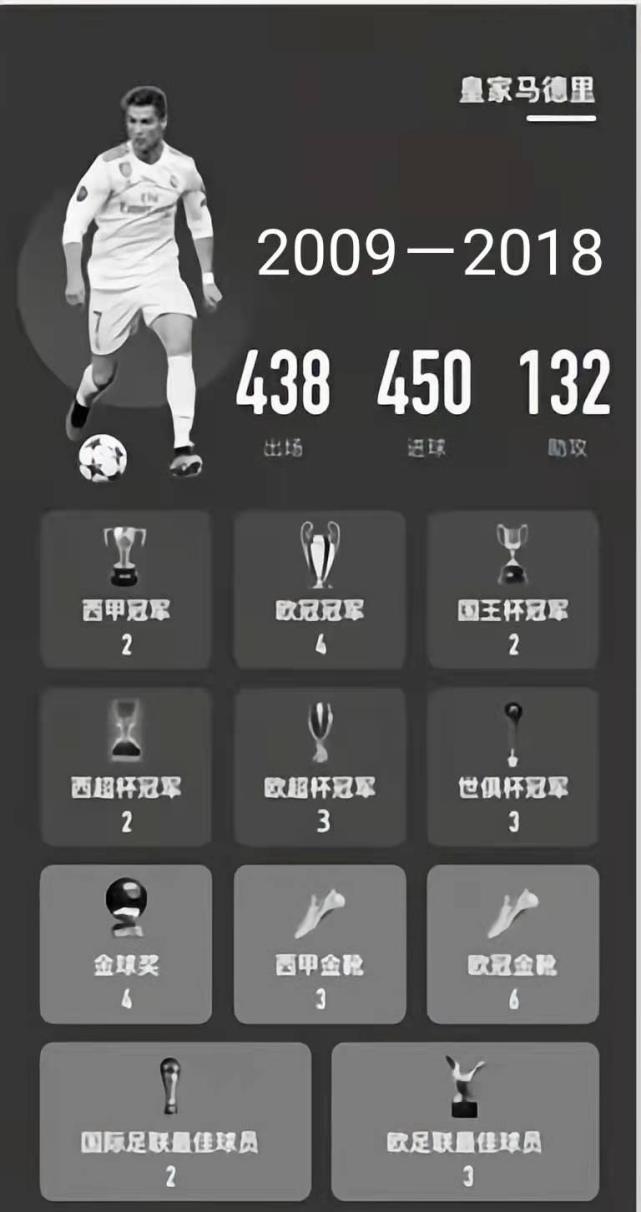 曼联官宣c罗回归,c罗回归曼联13粒进球集锦