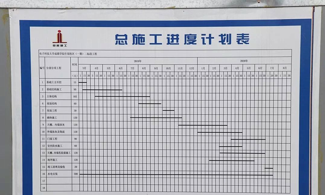 成都科技大学什邡校区,电子科大成都学院什邡校区地图