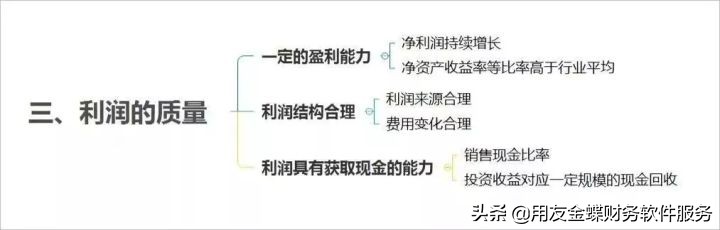 财务分析思维导图及必背公式汇总,财务分析思维导图及必备公式汇总