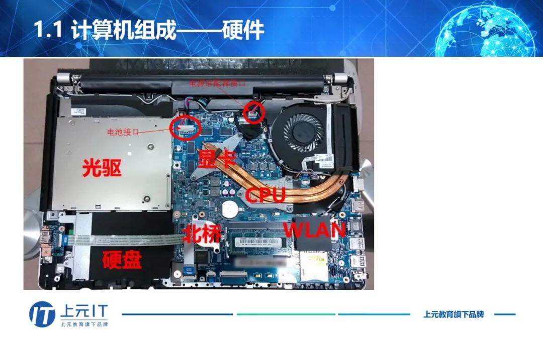 java进阶涨薪课程,java培训免费试听7天挑战高薪