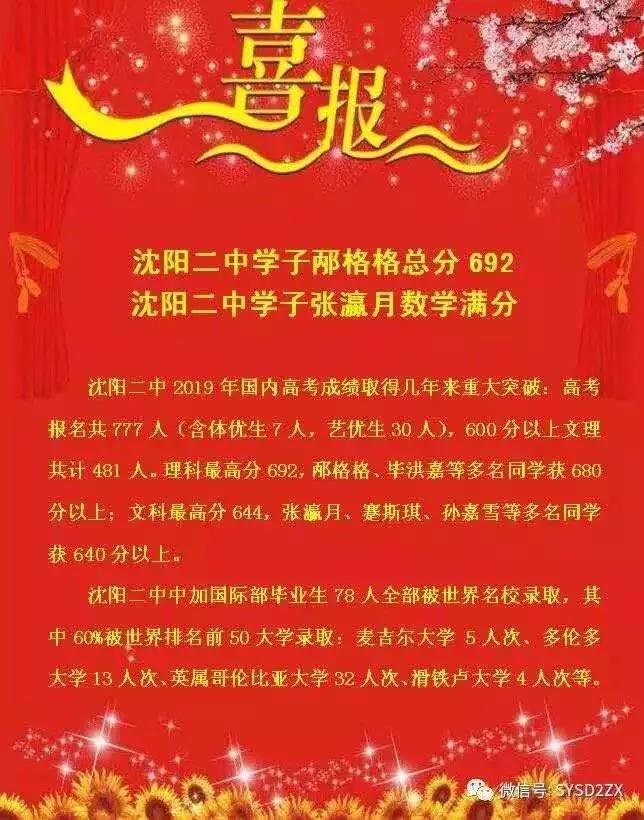 2019年沈阳市高中600分以上人数及各校高考喜报汇总（转）