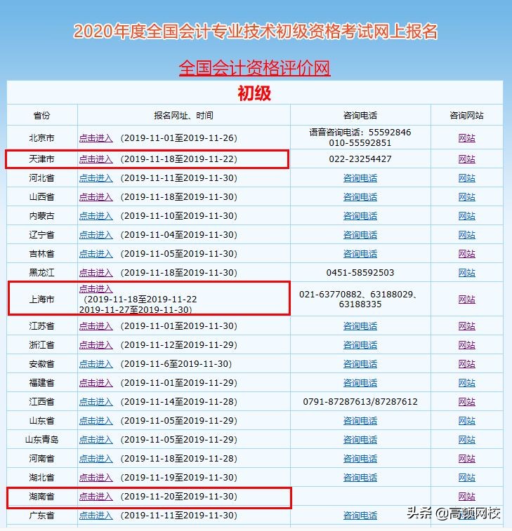 初级报考流程及注意事项,2019初级考试通过以后怎么领证