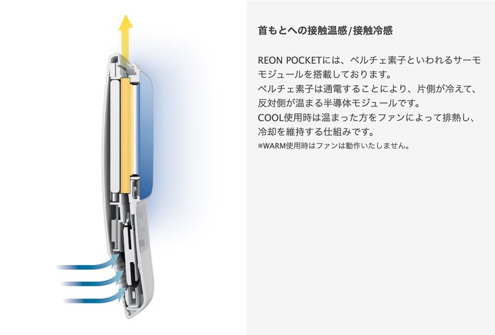 索尼便携式空调,索尼第二代