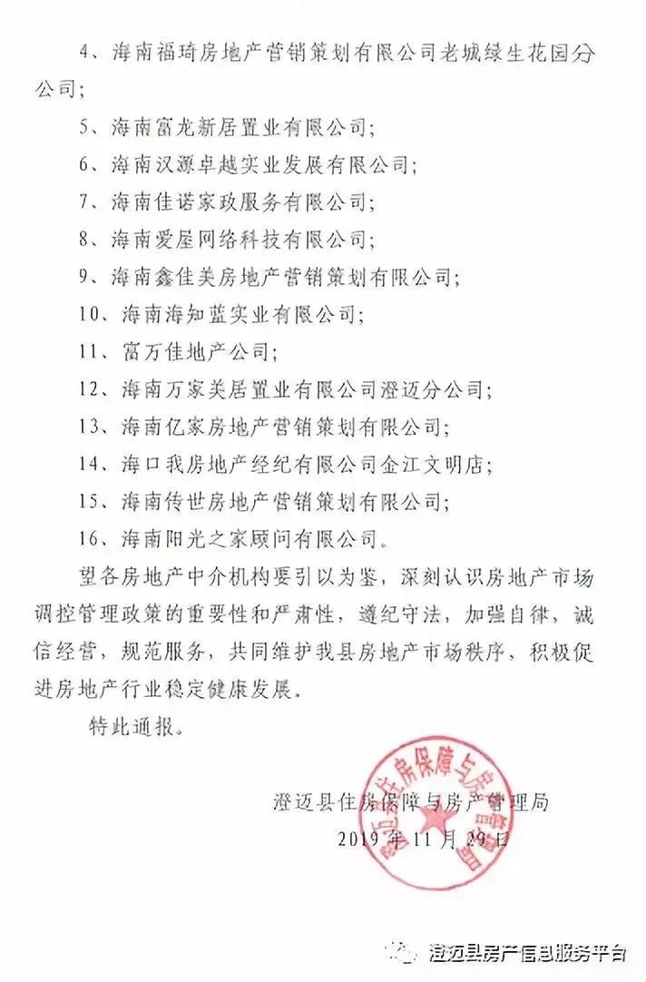 海口12家违规房产中介,海口房产中介整顿