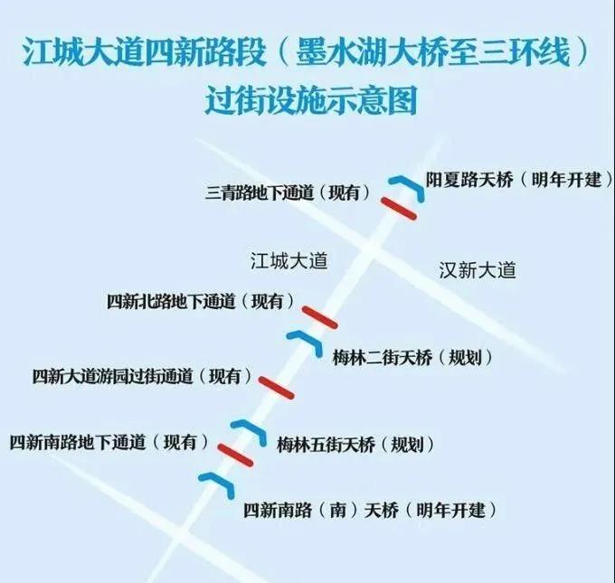 高速发展的四新究竟有多厉害呢？2021崛起的汉阳区