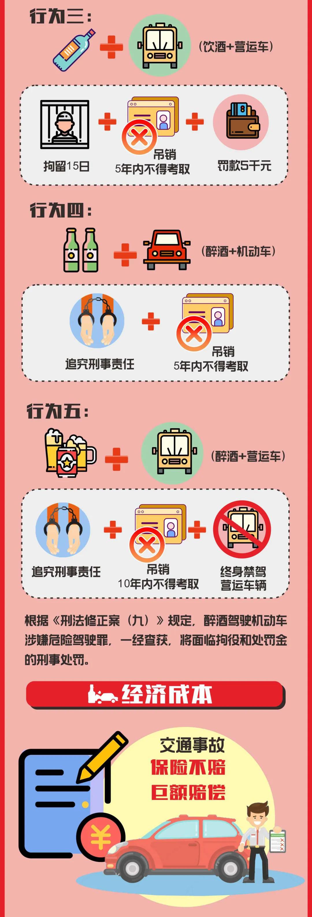 台州酒驾最新事件,台州酒驾最新消息