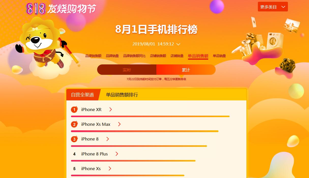 iphonexsmax800元买到值吗,iphonexsmax现在市场上多少钱