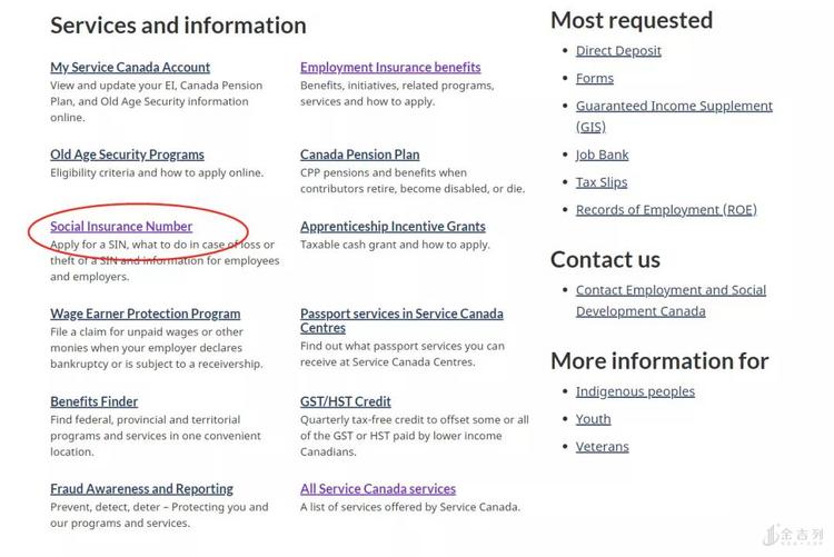 加拿大留学生退税包括哪些费用,加拿大留学生退税一年能退多少