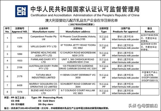 贝拉米为什么暴涨,贝拉米目前状况