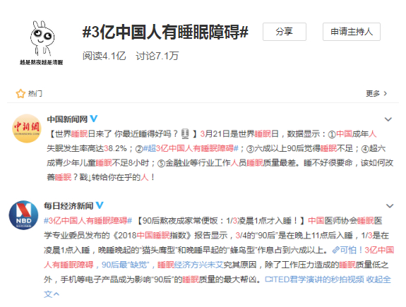 世界睡眠日英文版,失眠看什么电影可以尽快入睡