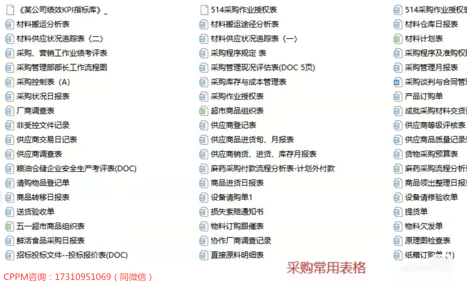 采购的专业知识有哪些,采购与供应链管理知识