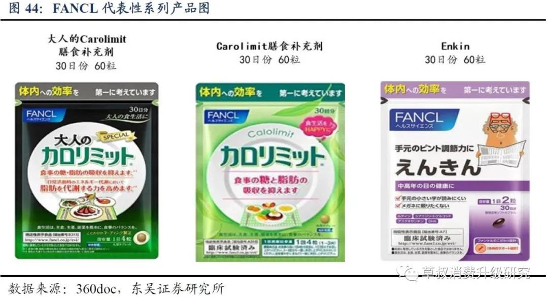 华熙生物真的好用吗,华熙生物的含金量