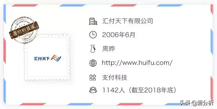 汇付天下数字化新契机,汇付天下数字化现状