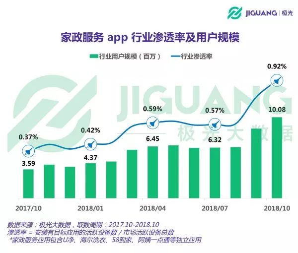 懒人经济的趋势分析,懒人经济时评