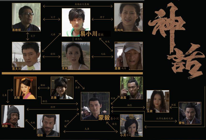 神话胡歌张萌对打,神话三美张萌胡歌完整版